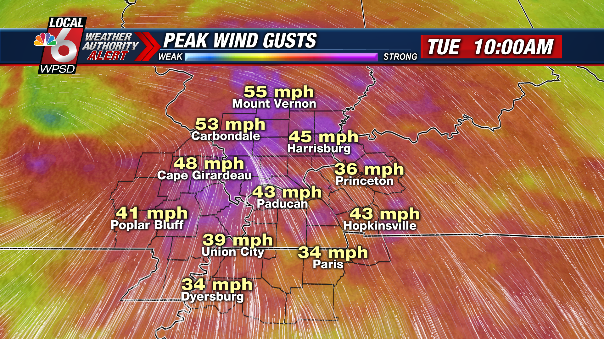 wind gusts